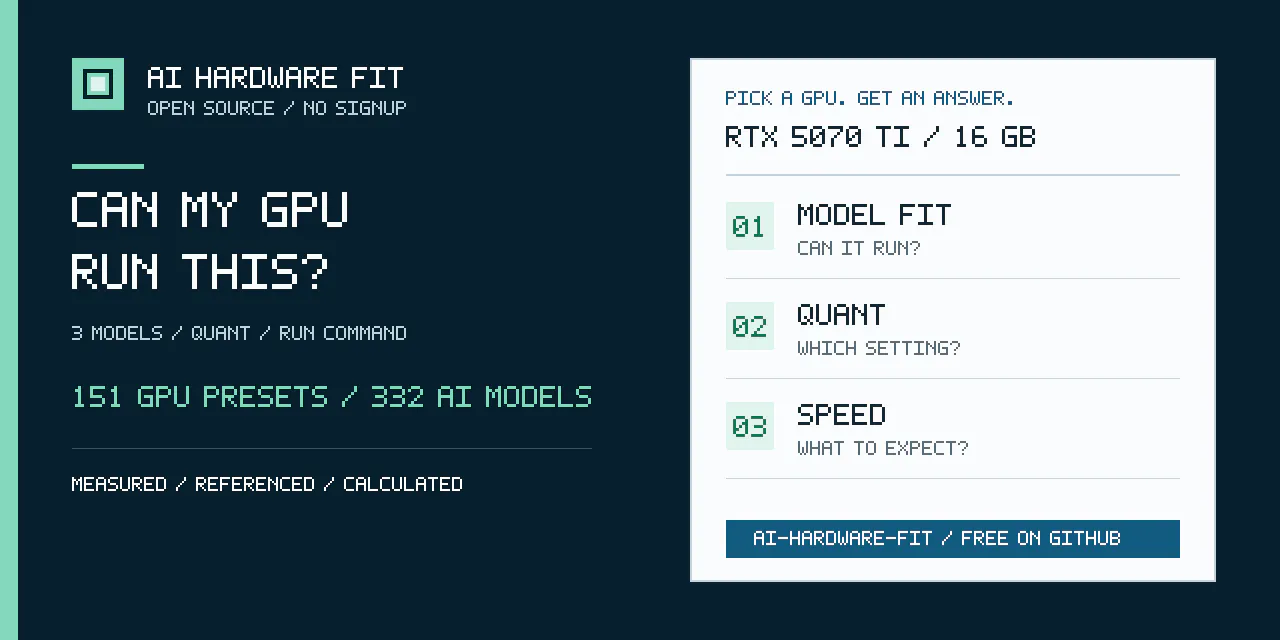 AI Hardware Fit gallery image
