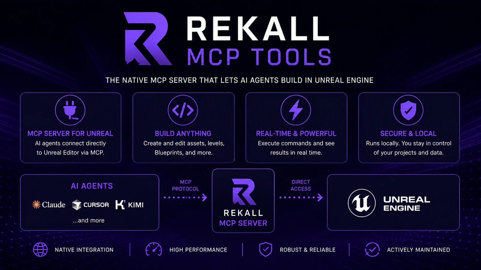 Rekall MCP Tools for Unreal Engine screenshot 1
