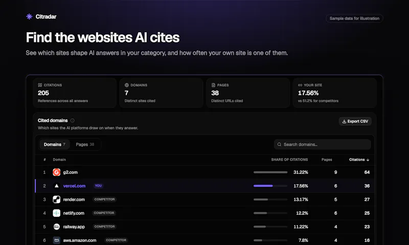 Citradar screenshot 4