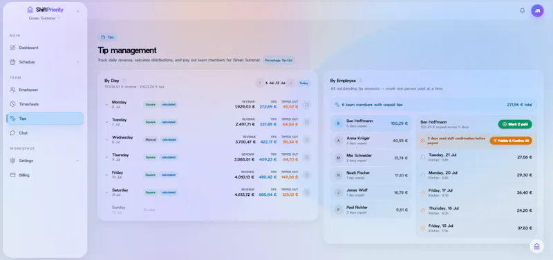 ShiftPriority screenshot 4
