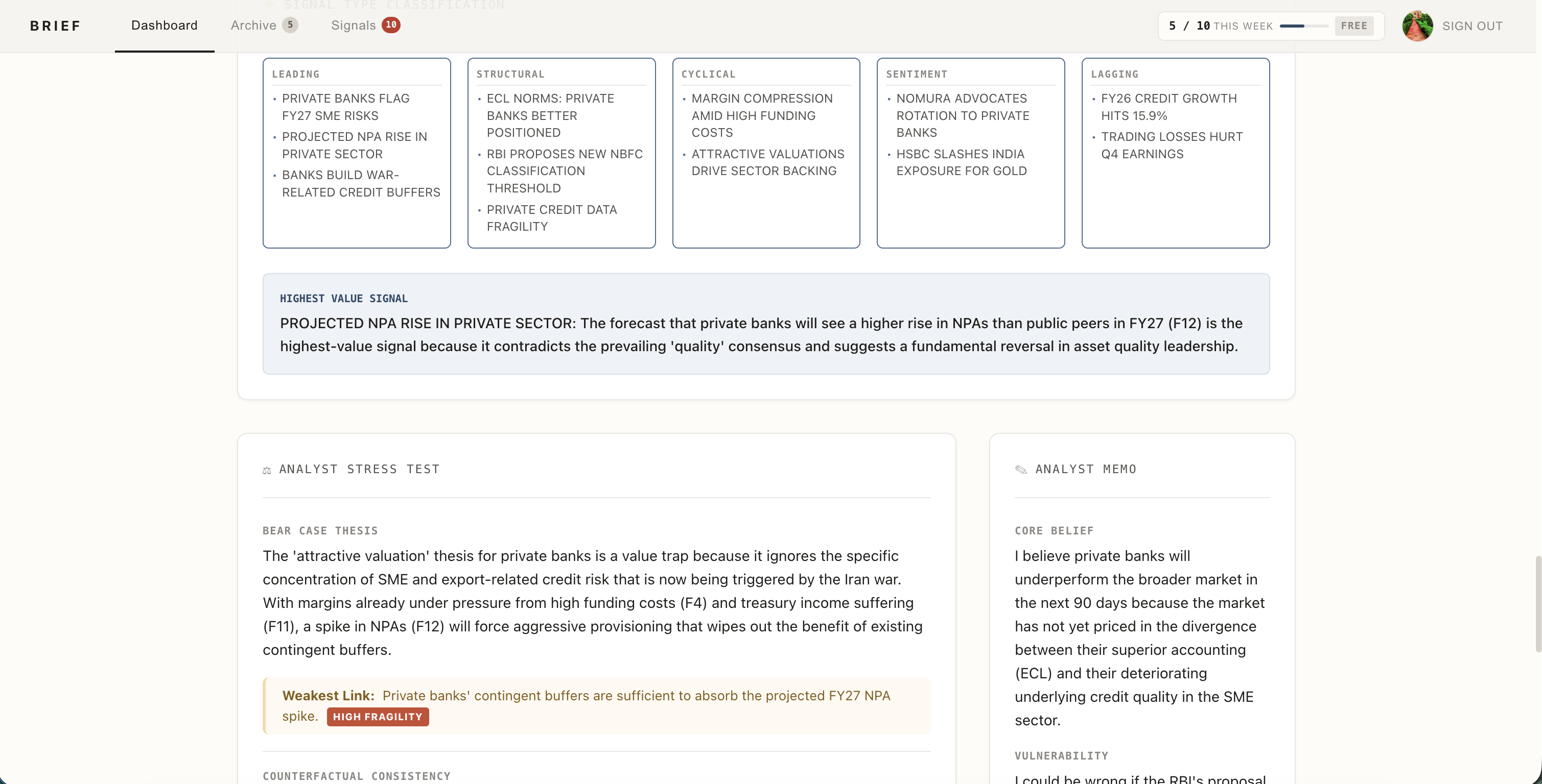 BRIEF — Intelligence Synthesis gallery image