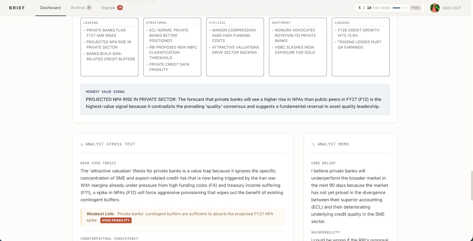 BRIEF — Intelligence Synthesis screenshot 3
