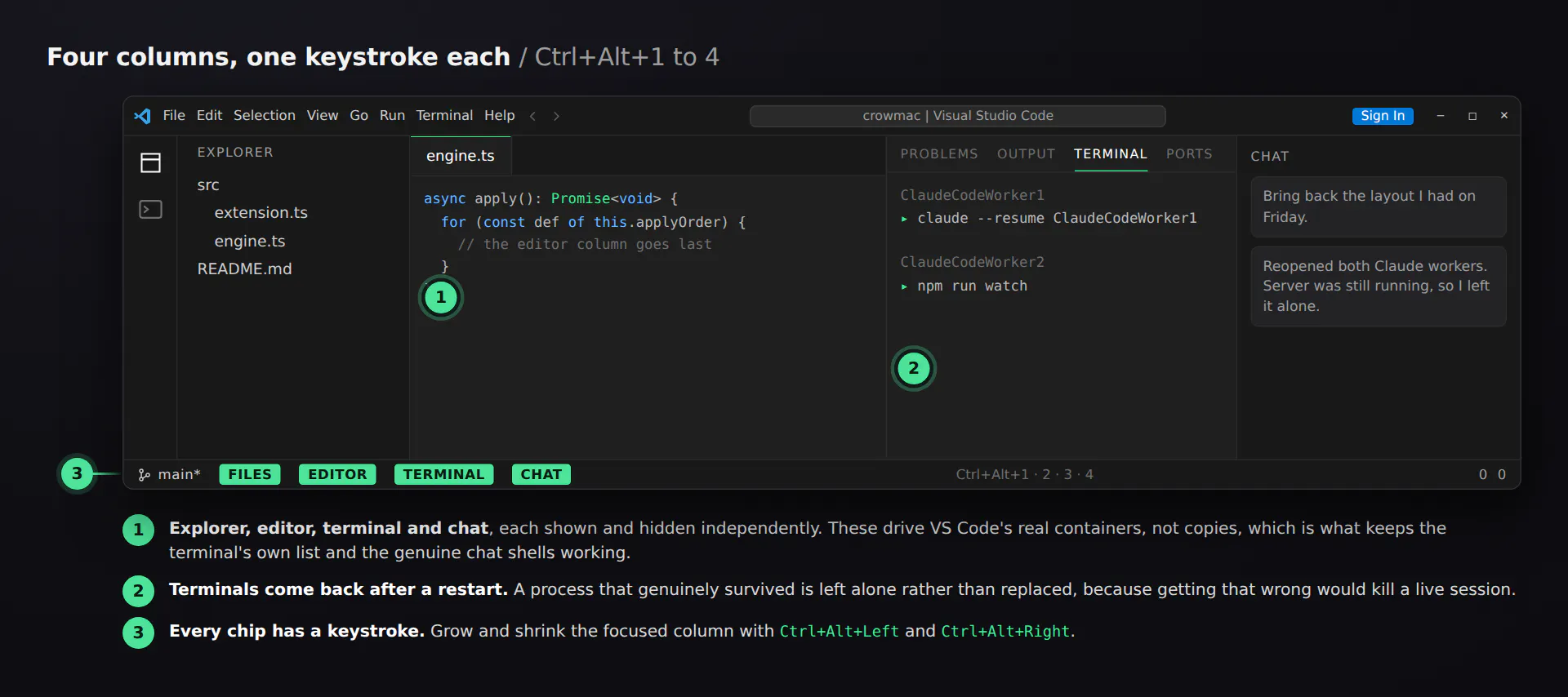 Terminal Session Profiles gallery image
