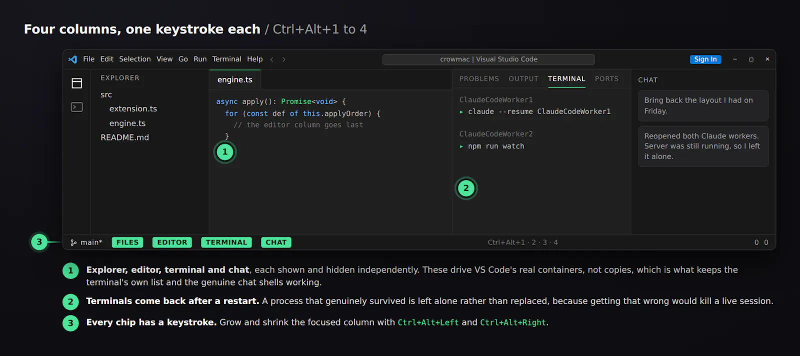 Terminal Session Profiles screenshot 3