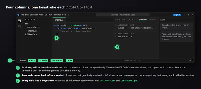 Terminal Session Profiles screenshot 3