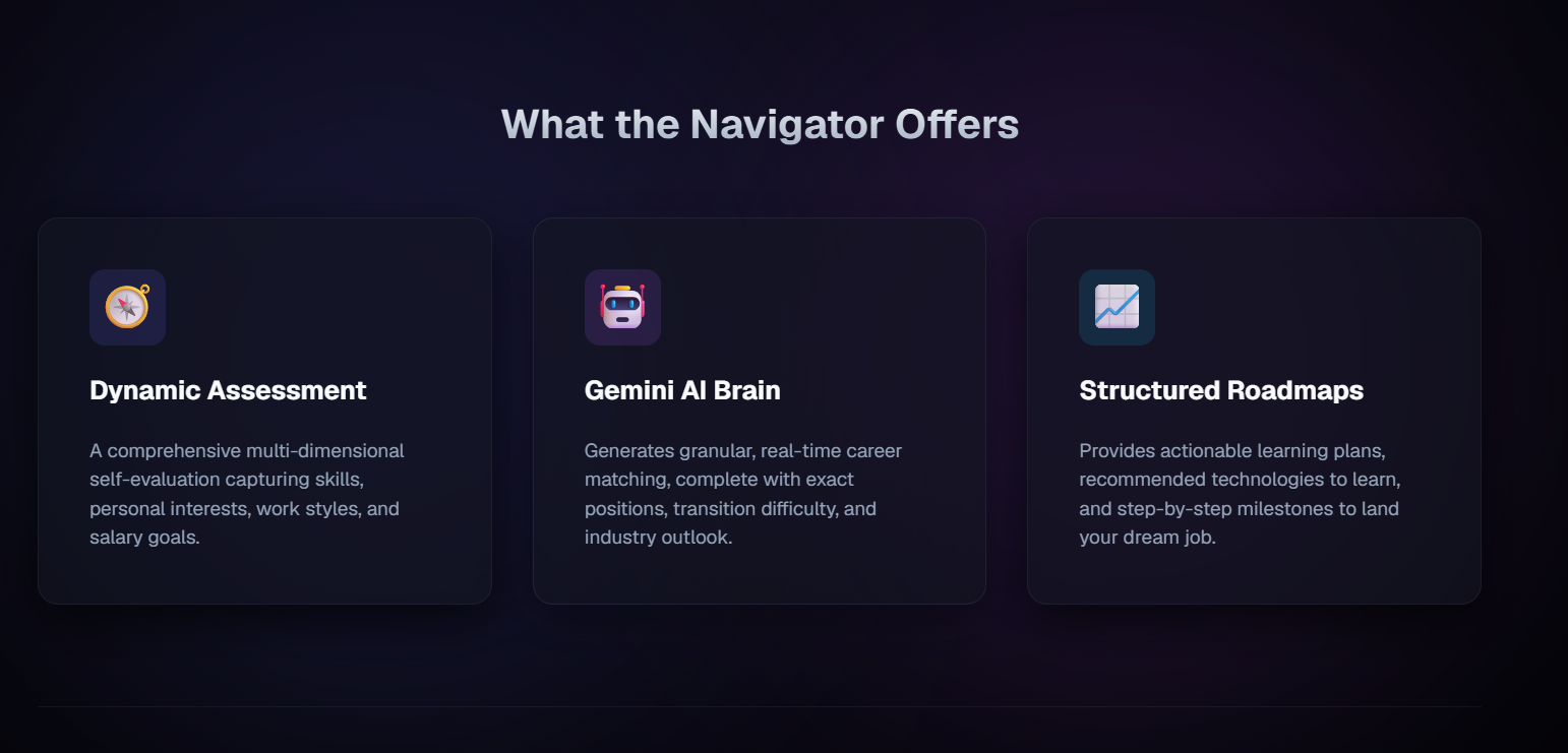 AI Career Navigator gallery image