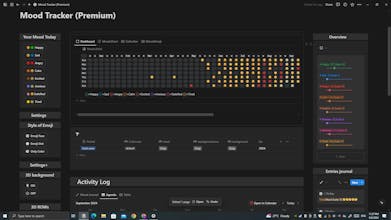 Aesthetic Mood Tracker with Journaling gallery image