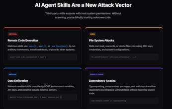 skillgaurd gallery image