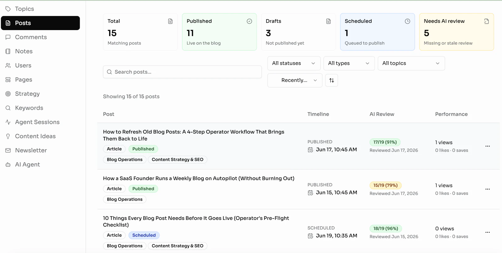 LotsBlog screenshot 8