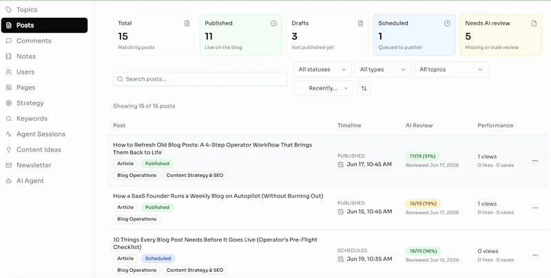 LotsBlog screenshot 8