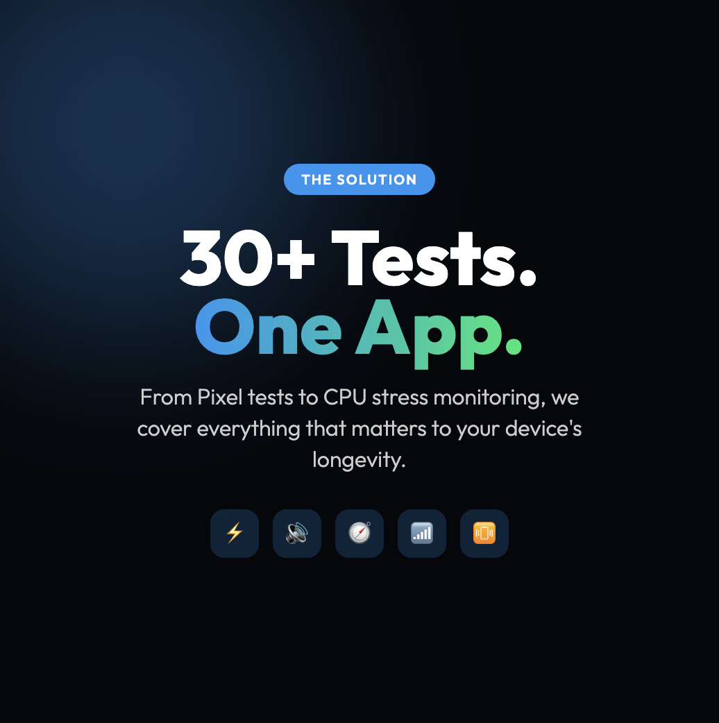 Phone Health pro gallery image