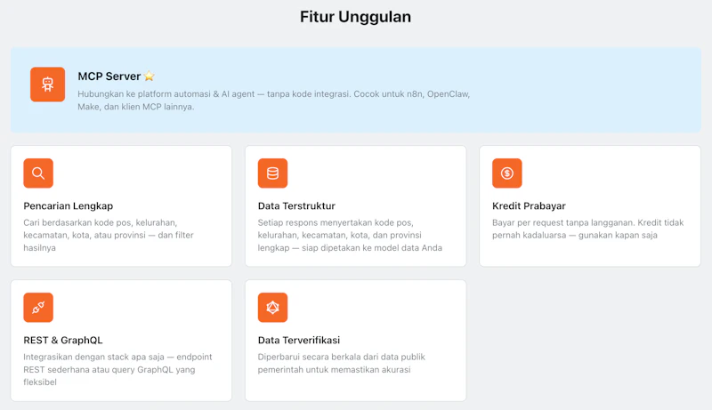 Kode Pos API screenshot 2
