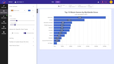 InstaCharts gallery image