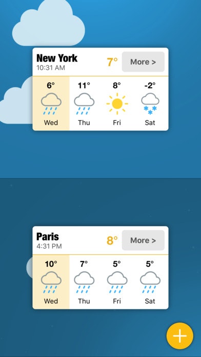 WeatherWheel gallery image