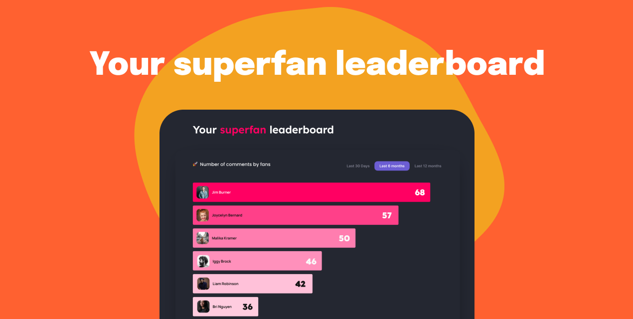 Mysuper.fan gallery image