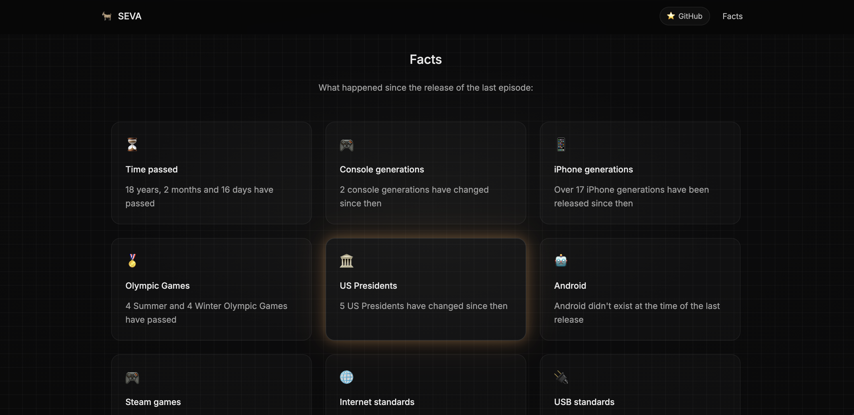 Does Half-Life 3 came out? - Screenshot 2 showing product features and functionality