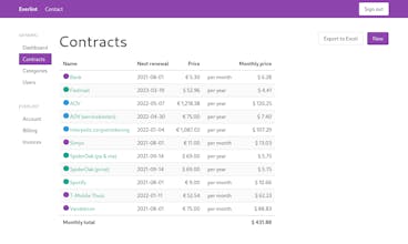 Everlint gallery image