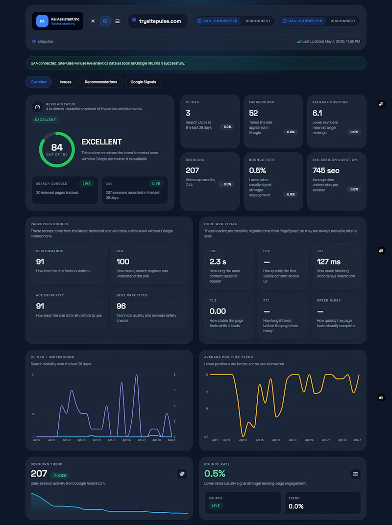 SitePulse screenshot 4