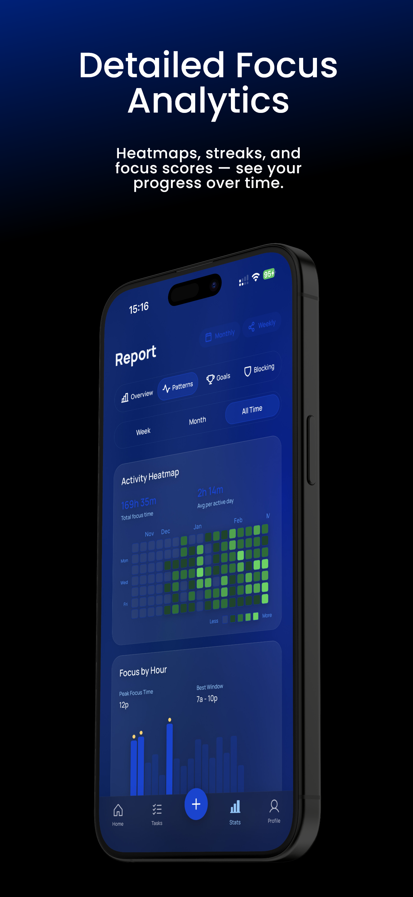Anchor – Focus Timer & App Blocker gallery image