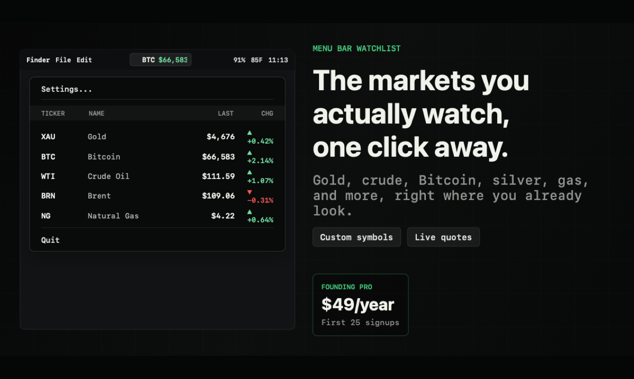 Market Ticker gallery image