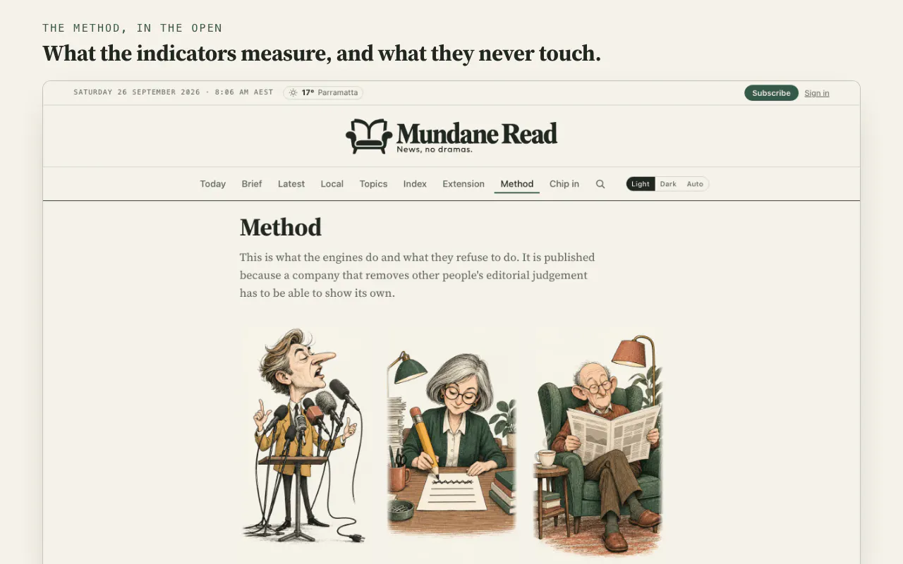Mundane Read gallery image