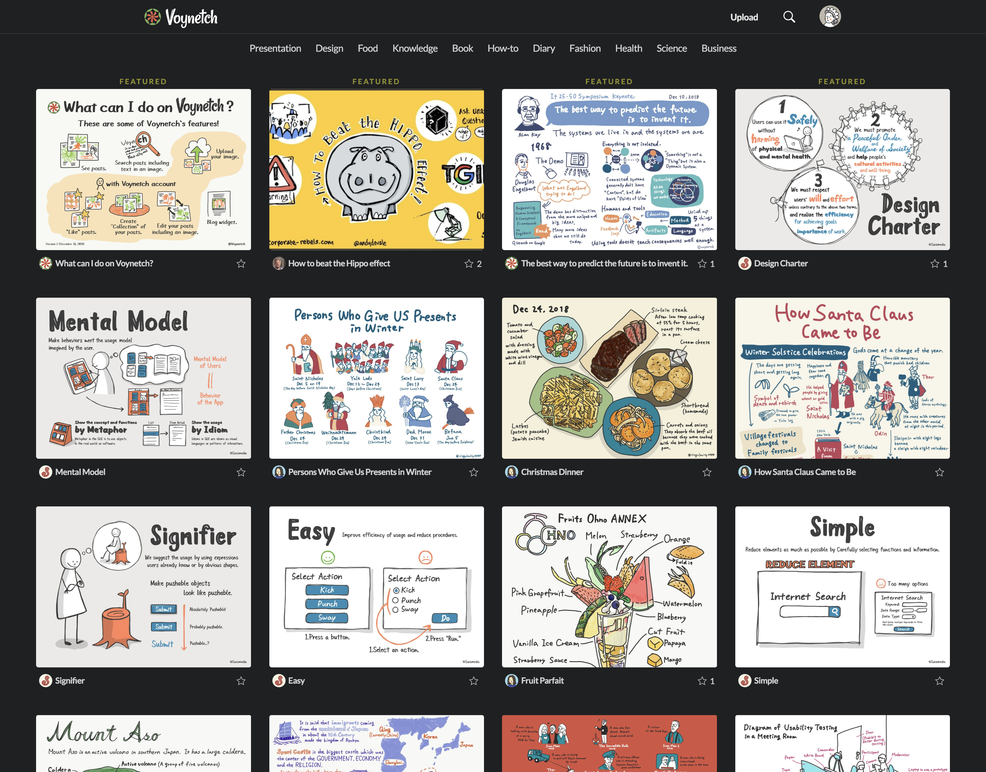 Voynetch gallery image