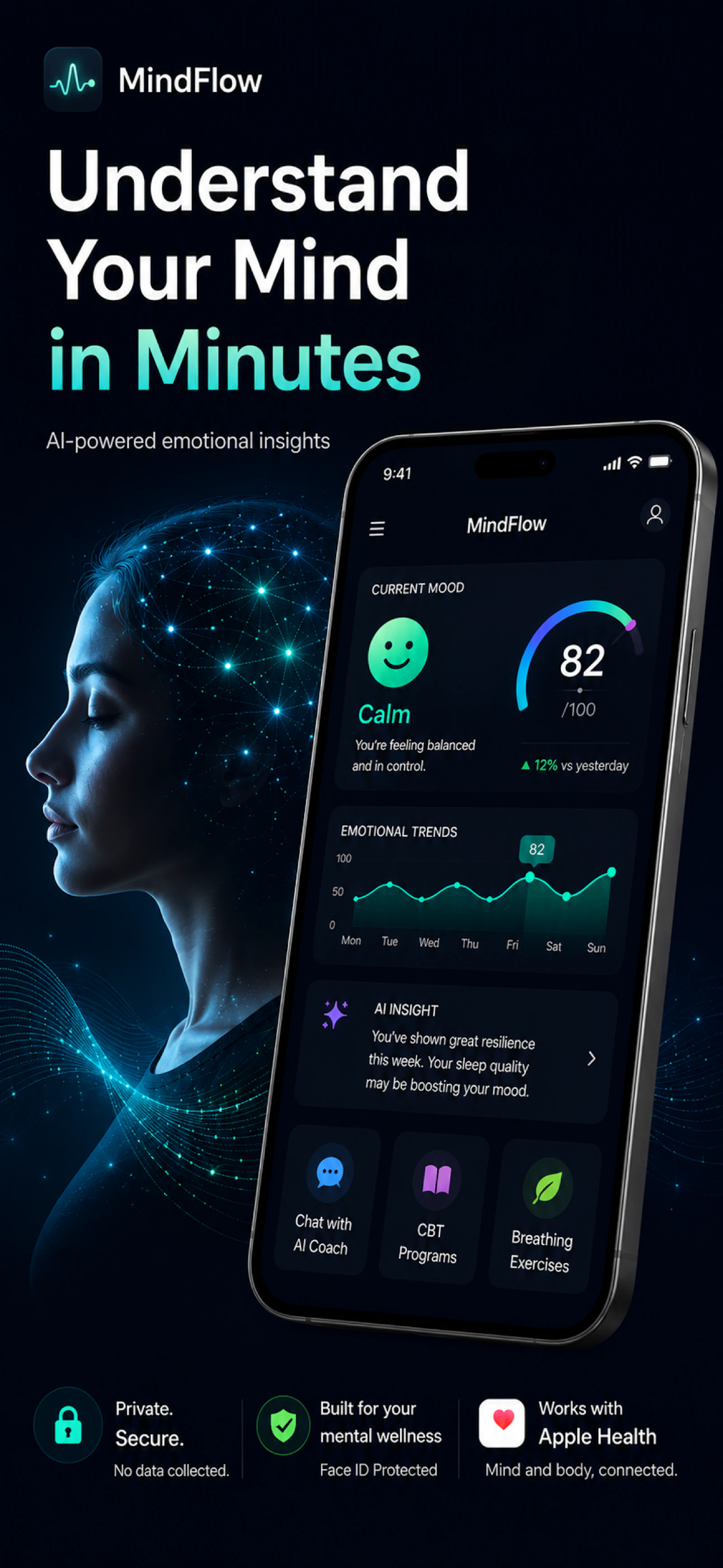 MindFlow screenshot 1