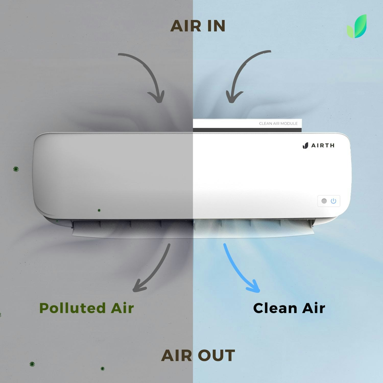 AC Air Purifier by AIRTH gallery image