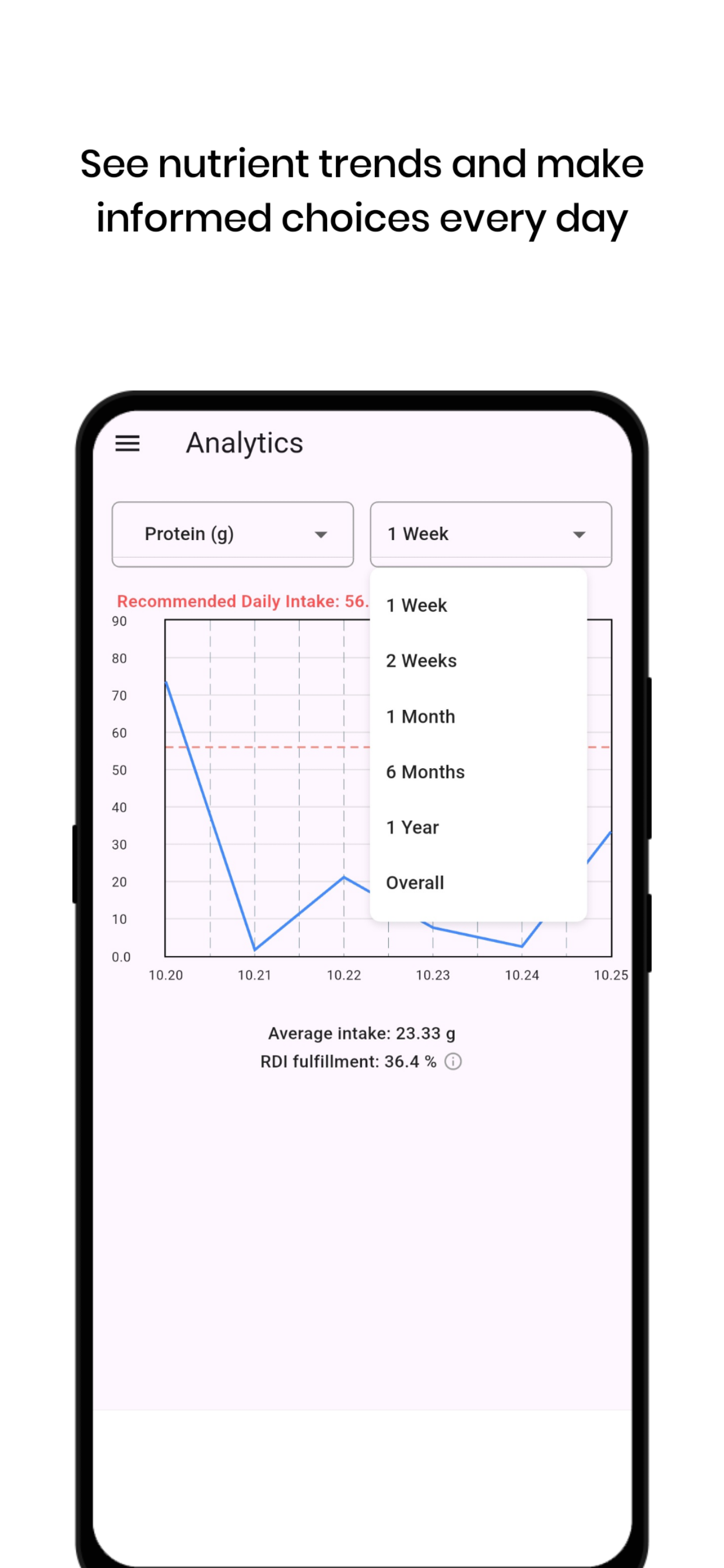TrackBite – Nutrients & Polyphenols - Screenshot 5 preview