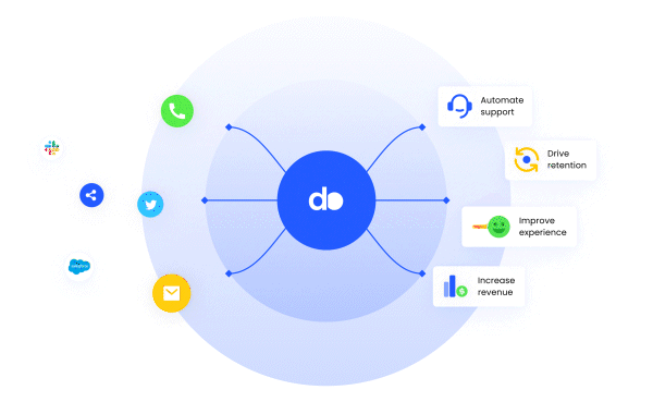 Dataorb media 1