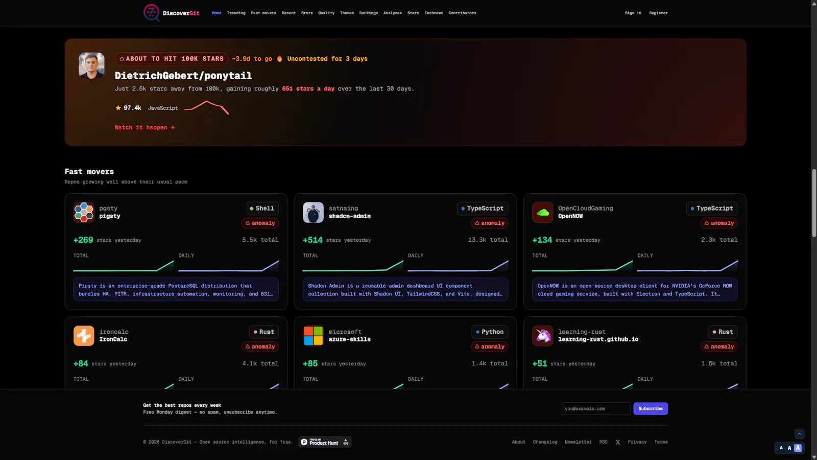DiscoverGit screenshot 2