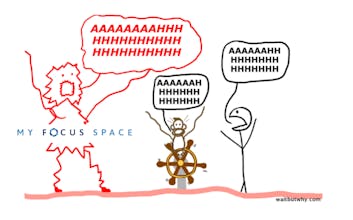 MyFocusSpace gallery image