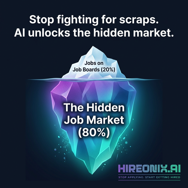 HireOnix.ai gallery image