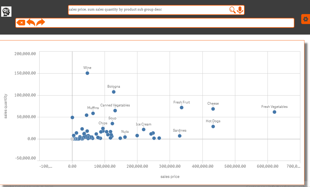 EzDataMunch - EzInsights gallery image