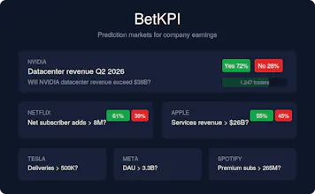 BetKPI gallery image