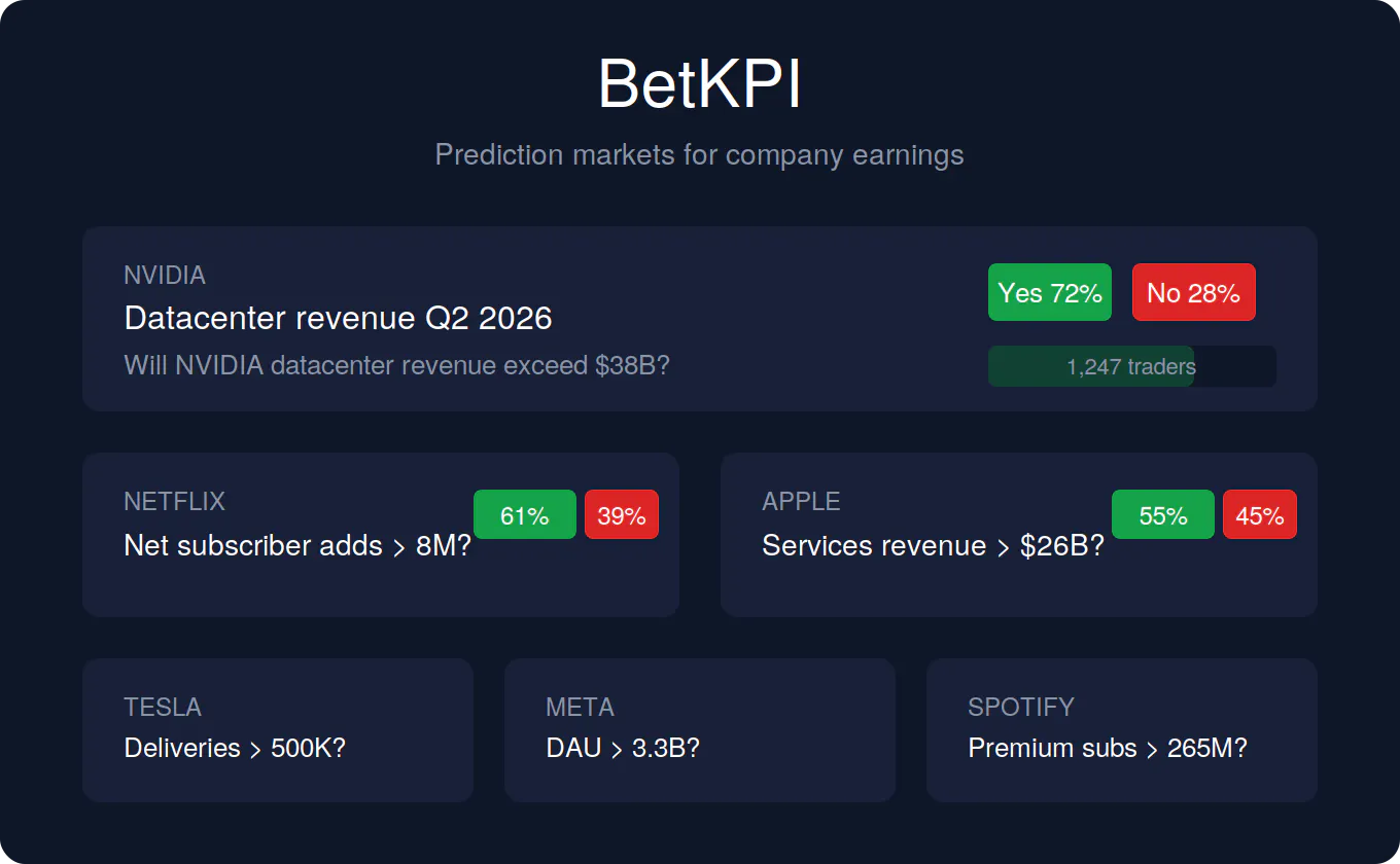 BetKPI 项目横幅