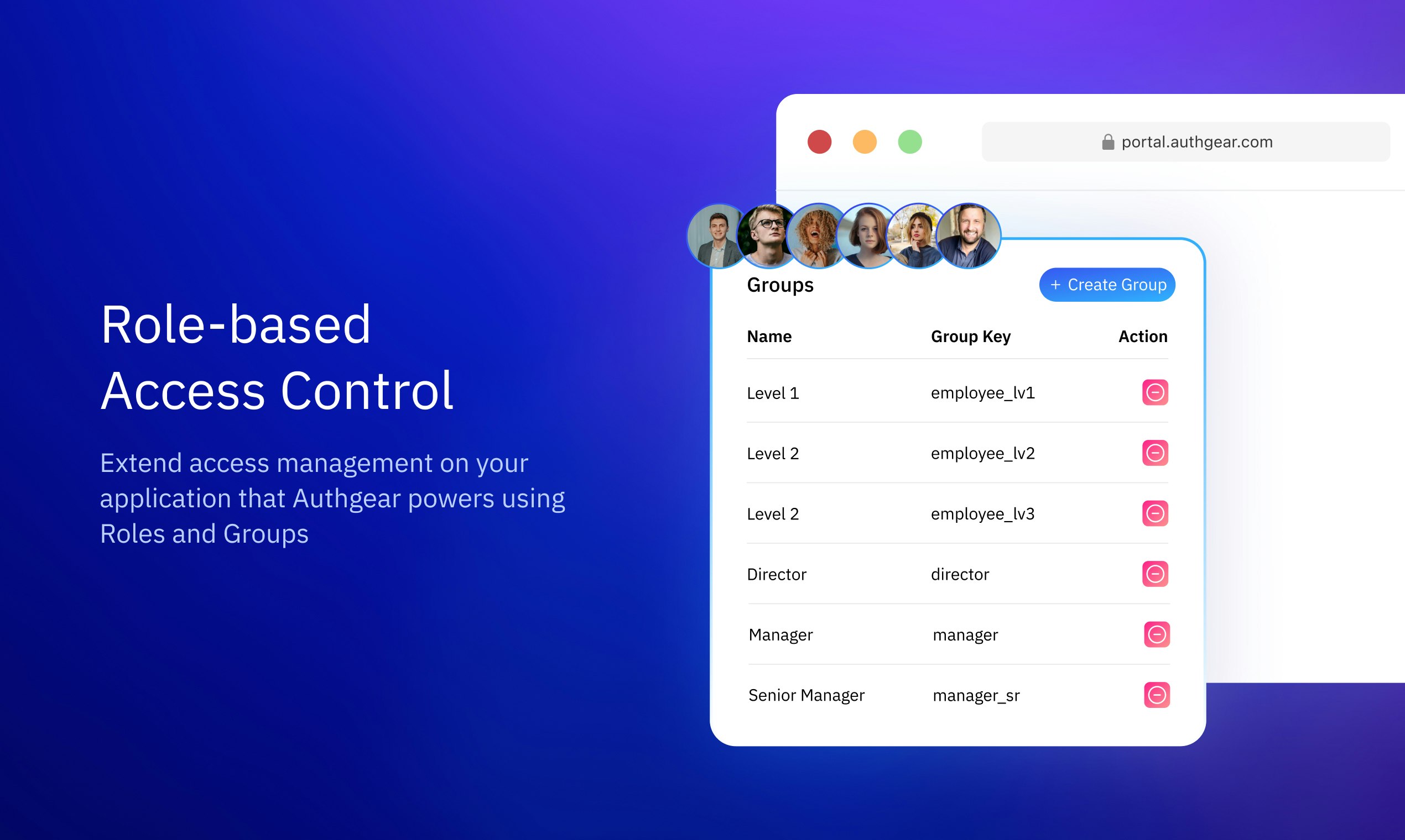 Media Authgear sekali - Memiliki auth anda tanpa langganan 7