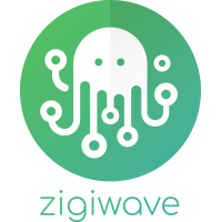 ZigiOps Integration Platform