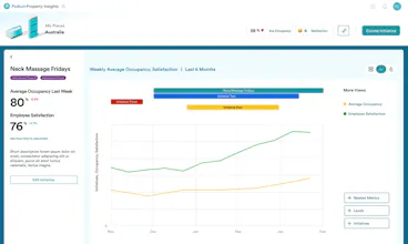 Podium Property Insights gallery image