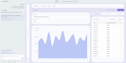 Ez2Chart gallery image