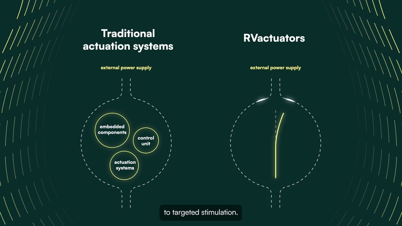 RVactuators gallery image