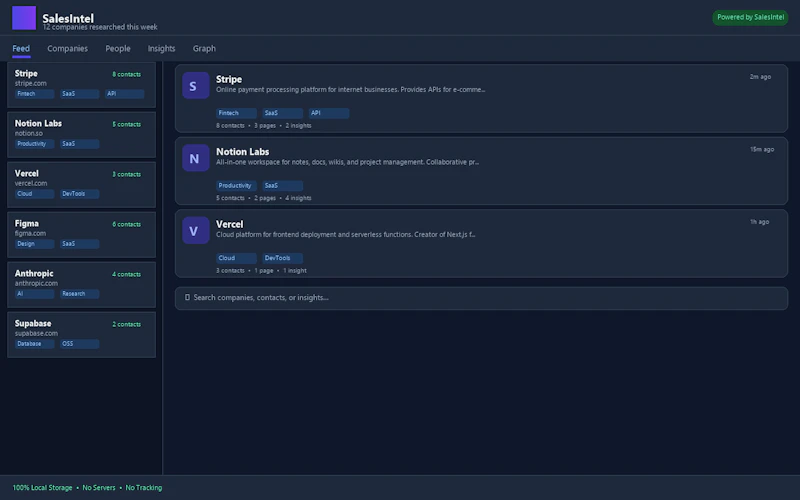 SalesIntel screenshot 1
