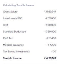 Reviewia gallery image