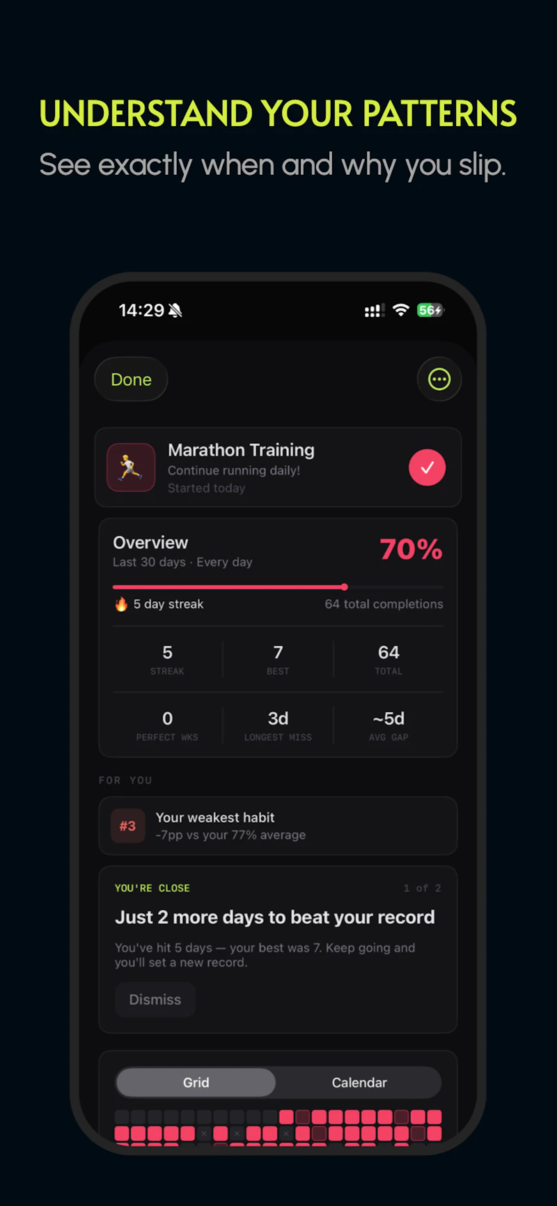 HabiTool Daily Habit Trackers screenshot 2