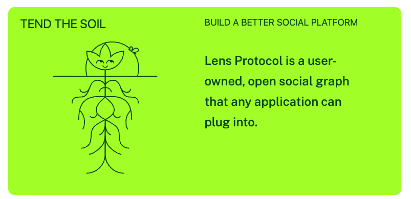 Lens Protocol 🌿 gallery image