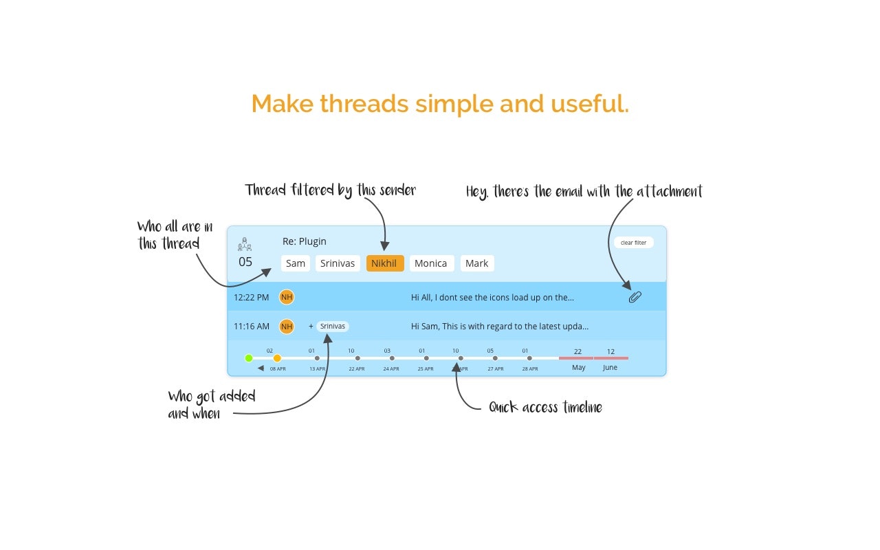 Thrdzz gallery image