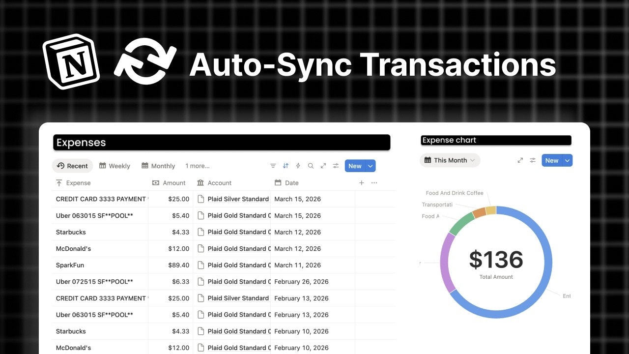 Fincord gallery image