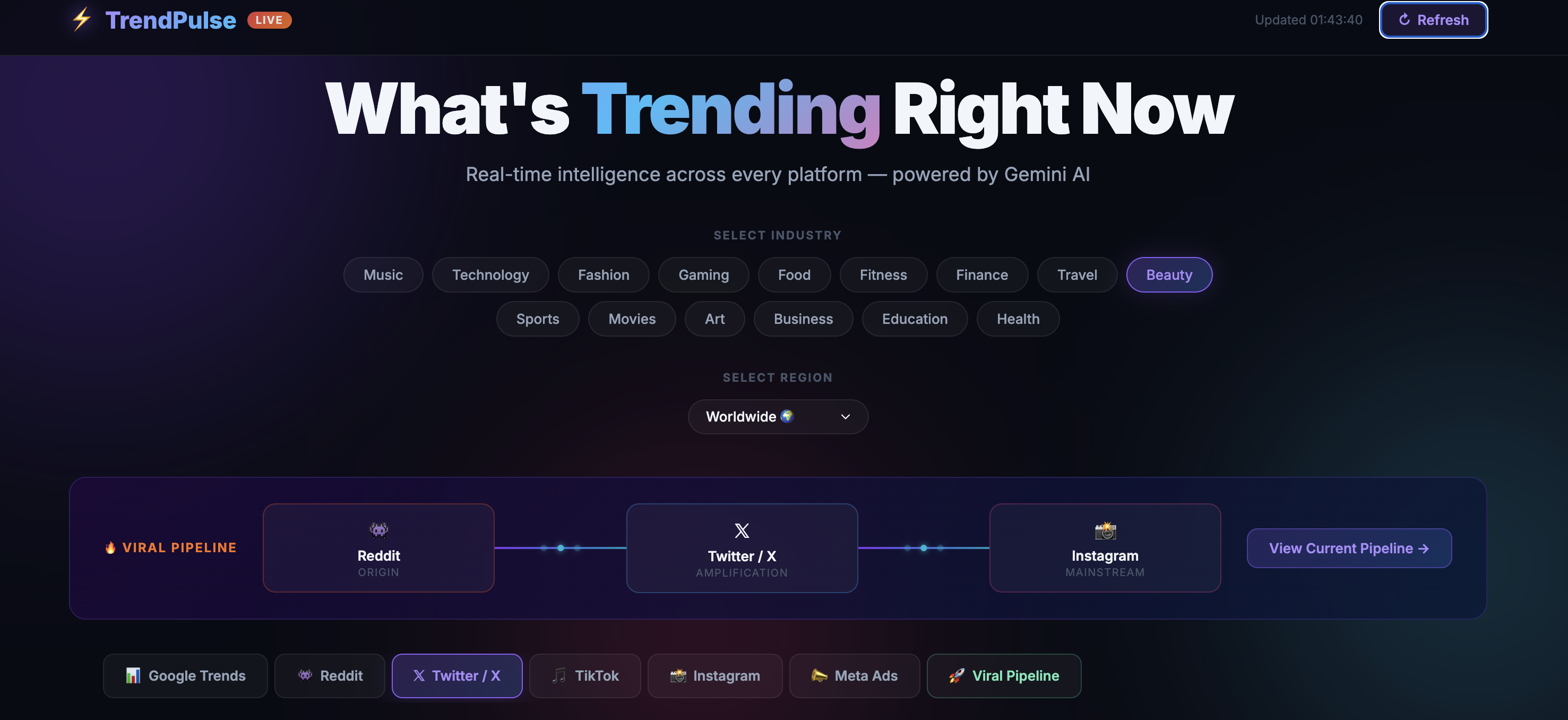 Trending Now gallery image