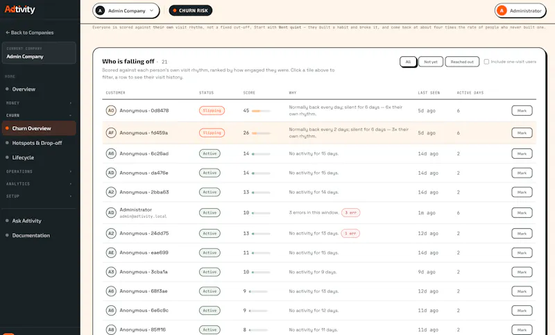 Adtivity screenshot 8