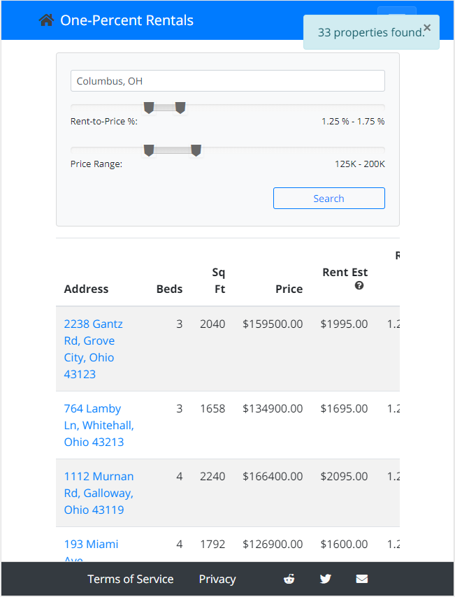 One-Percent Rentals gallery image